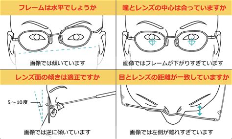 眼鏡 位置|あなたは大丈夫？メガネのズレのチェック方法と正しい対処の仕。